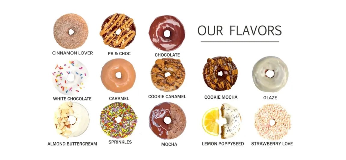 Our Flavors